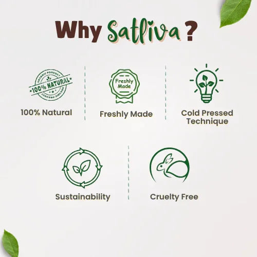 Flora Fusion Body Butter 40g | Natural Skin Care || Satliva || - Satliva Nature Nurtures